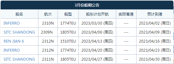 SITC and Sinotrans will add a new direct flight to Busan.